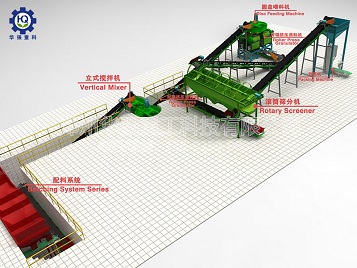擠壓造粒生產(chǎn)復混肥工藝