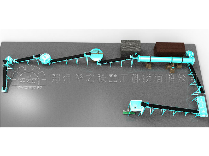 有機肥造粒所需的有機肥生產(chǎn)工藝及設備